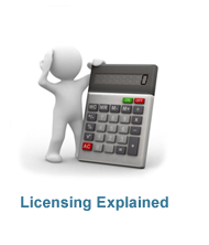 Product Licensing Explained