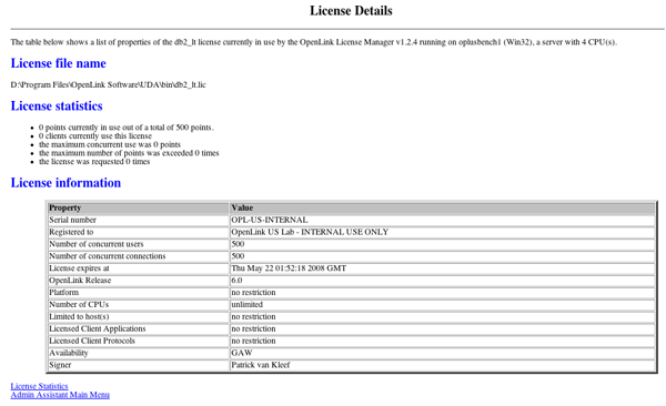 Multi-Tier License Details