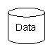 Data