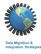Data Migration and Integration Guide