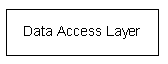 Data Access Layer